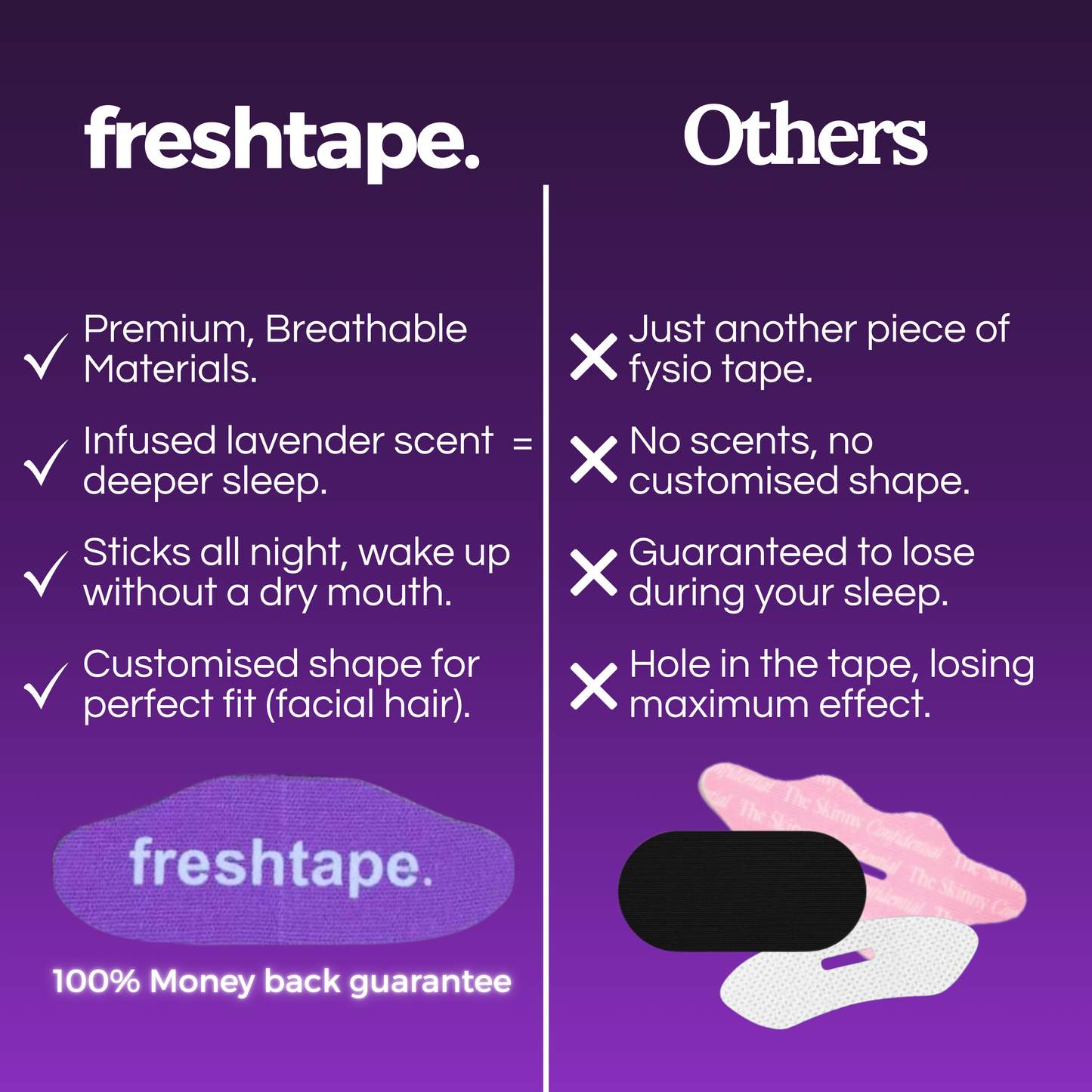 Lavender Mouth Tape