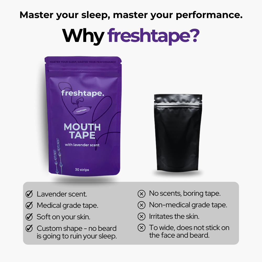 freshtape. Mouth tape with lavender scent