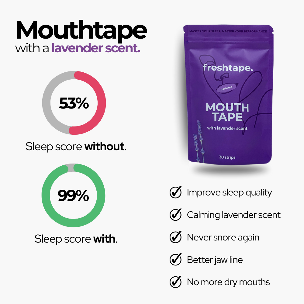 freshtape. Mouth tape with lavender scent